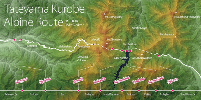 Tateyama Korube Alpine Route