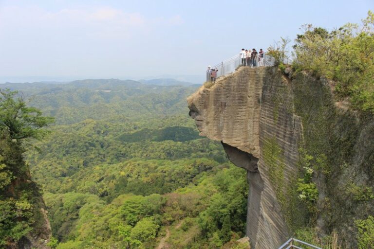 Berg Nokogiri